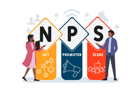 What Are Our Customers Are Really Saying?